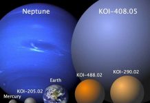Sinh viên thiên văn phát hiện 4 hành tinh mới