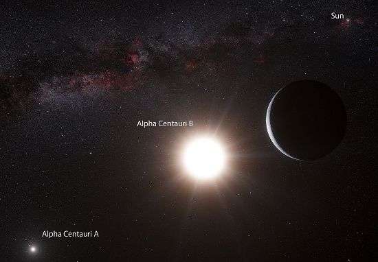 Những hành tinh mới kỳ lạ nhất 2012