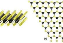 Với kỹ thuật mới này, chiếc máy tính mỏng như tờ giấy vẫn là quá dày