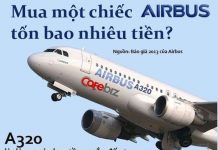 Bao tiền một "con" Airbus?