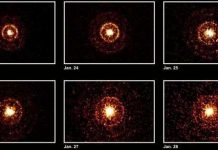 Pháo hoa từ một ngôi sao tia Gamma