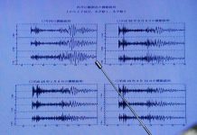 Nghi vấn vỏ Trái đất dịch chuyển sau thử nghiệm hạt nhân của Triều Tiên