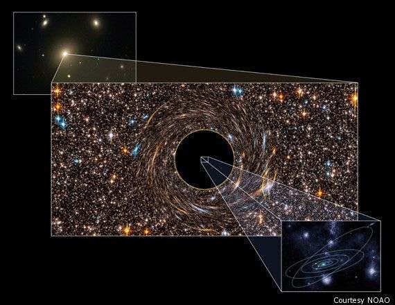 Phát hiện hố đen lớn nhất từ trước tới nay