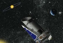 NASA phát hiện thêm hơn 100 hành tinh nằm ngoài Hệ Mặt trời