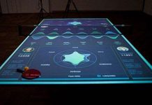 Sửng sốt với bàn bóng bàn thông minh Sửng sốt với bàn bóng bàn thông minh