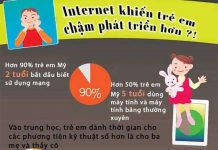 Internet khiến trẻ em phát triển chậm hơn?