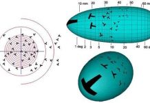 Đọc tốc ký chỉ là sự thổi phồng