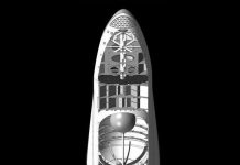 Nếu đây là bên trong tàu vũ trụ của Elon Musk đến Sao Hỏa, bạn muốn đi không?