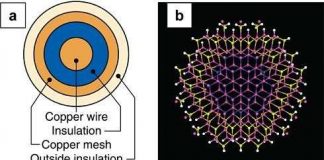 Khai thác năng lượng mặt trời bằng dây nano đồng trục