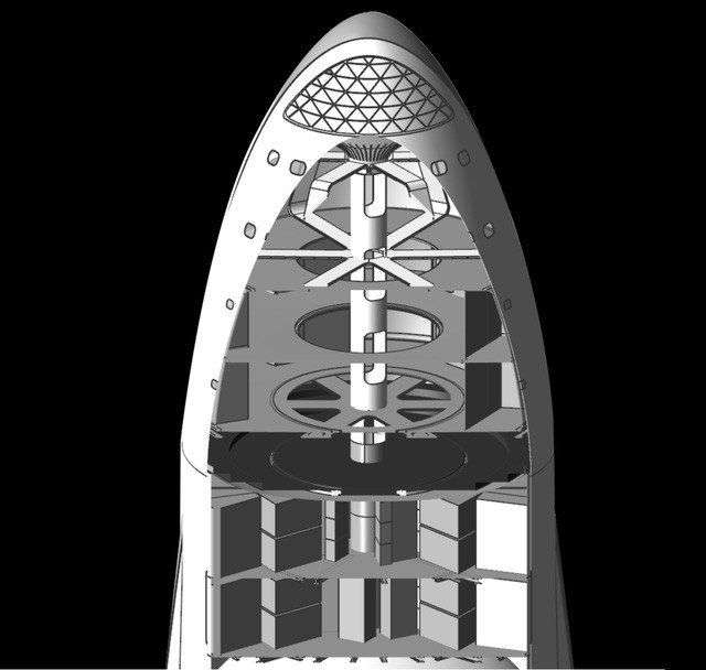 Nếu đây là bên trong tàu vũ trụ của Elon Musk đến Sao Hỏa, bạn muốn đi không?