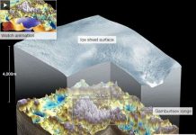 Giải mã bí ẩn “núi ma” Giải mã bí ẩn "núi ma"