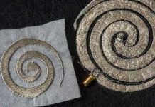 Sắp có quần áo truyền được dữ liệu Sắp có quần áo truyền được dữ liệu