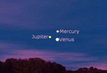 Tam giác hành tinh trên trời Tam giác hành tinh trên trời