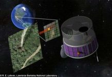 Vệ tinh phát hiện cháy rừng