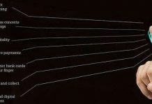 Công nghệ thanh toán bằng máy quét tĩnh mạch Công nghệ thanh toán bằng máy quét tĩnh mạch