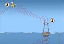 Indonesia có hệ thống cảnh báo sóng thần mới