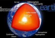 Phát hiện các lớp lõi Trái đất xoay theo hướng khác nhau