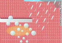 Mái nhà hút chất ô nhiễm