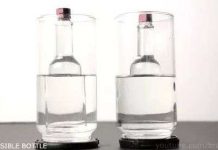 Thử tài ảo thuật với màn trình diễn chai thủy tinh biến mất đầy kích thích