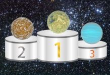 Hệ thống chỉ số tìm kiếm sự sống ngoài Trái Đất