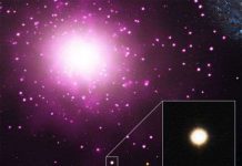 Phát hiện thiên hà “chật chội” nhất Phát hiện thiên hà “chật chội” nhất