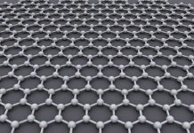 Phương pháp mới oxy hóa Graphene