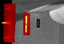 Nano ăng ten hội tụ ánh sáng laser