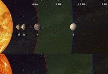 Phát hiện 2 “siêu Trái Đất” có thể ẩn chứa sự sống, cách chúng ta 12 năm ánh sáng Phát hiện 2 "siêu Trái Đất" có thể ẩn chứa sự sống, cách chúng ta 12 năm ánh sáng