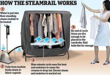 Sắp đến ngày tàn của bàn là?