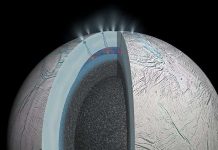 Phát hiện có hồ nước nóng trên Mặt Trăng Sao Thổ