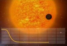 Phát hiện hành tinh nhỏ bé giống Trái đất