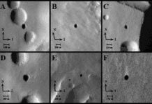Có nhiều hang động trên sao hỏa?