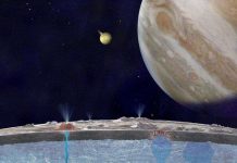 Cột nước phun cao 200.000m trên Mặt trăng của sao Mộc Cột nước phun cao 200.000m trên Mặt trăng của sao Mộc
