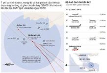 Chuyến bay QZ8501 bay thấp như thế nào? Chuyến bay QZ8501 bay thấp như thế nào?