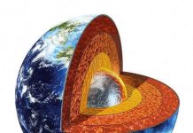 Tìm ra nguồn gốc bí ẩn của “hạt ma” Tìm ra nguồn gốc bí ẩn của “hạt ma”