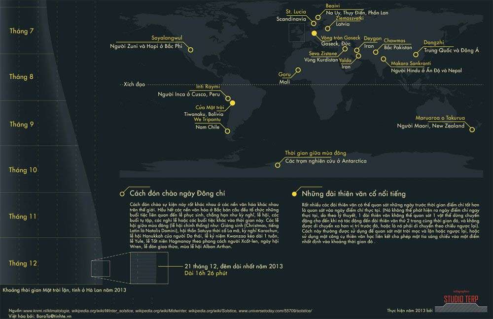 M9qD0B_509453_chamecuacon_dem-dai-nhat-cua-nam_dem-dai-nhat-cua-nam