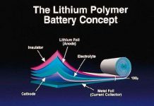 Công nghệ nano giúp pin sạc nhanh nhưng xài lâu