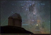 6 sự thật kỳ lạ về Proxima Centauri b - "Trái đất thứ hai" có thể bạn chưa biết