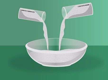 Quy trình nhào nặn nên thủy tinh