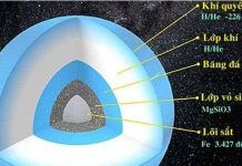 Hành tinh thứ 9 có lõi sắt bọc băng đá