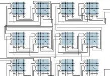 Robot sắp có bộ não giống con người?