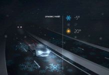 Đường cao tốc thông minh