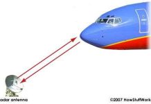 Công nghệ tàng hình là gì? Nó hoạt động thế nào?