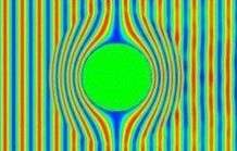 Tránh tiếng ồn khó chịu bằng lớp cách âm