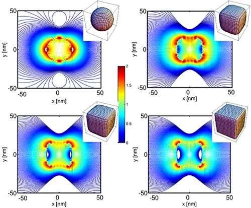 Điều khiển ánh sáng bằng ma trận các hạt nano