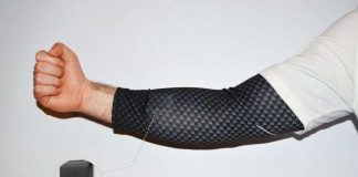 Tay áo thông minh đầu tiên trên thị trường