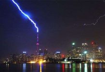 Chống sét bằng tia laser