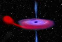 Người yêu thiên văn học có thể dễ dàng quan sát được lỗ đen