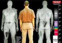 Công nghệ phát hiện súng