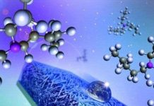 Phát minh vật liệu siêu trượt Phát minh vật liệu siêu trượt